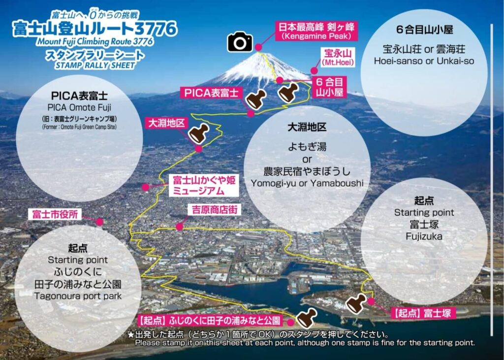 富士登山 ルート3776(ゼロ富士)の全体